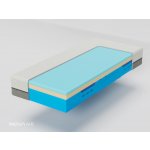 Inova Air – Sleviste.cz