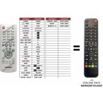 Dálkový ovladač Predátor Samsung 1LE46F86BDM/MWT(DVD) – Hledejceny.cz