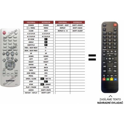 Dálkový ovladač Predátor Samsung 1LE46F86BDM/MWT(DVD) – Hledejceny.cz