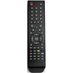 Dálkový ovladač Orion HD PVR – Hledejceny.cz