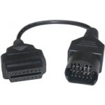 Sixtol SX ONE OBDII | Zboží Auto