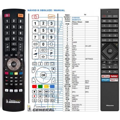 Dálkový ovladač General Hisense ERF6A62, H50U7B, H5508B, H55U8B, H65U8B – Zboží Mobilmania