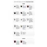 DeLonghi Magnifica Plus ECAM 322.70.SB – Sleviste.cz