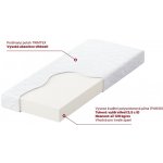 MOLMAT PUR30 – Zboží Dáma