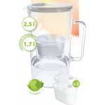 Kluge Kluge KF02 – Zboží Dáma