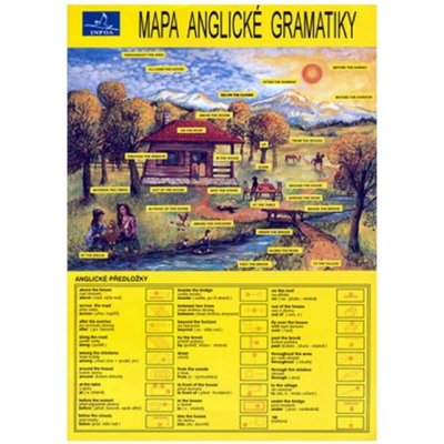 Mapa anglické gramatiky Crabbe Gary, Soják Stanislav