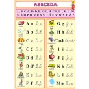 Abeceda