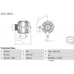 Alternátor BOSCH 0 986 080 420 – Zbozi.Blesk.cz