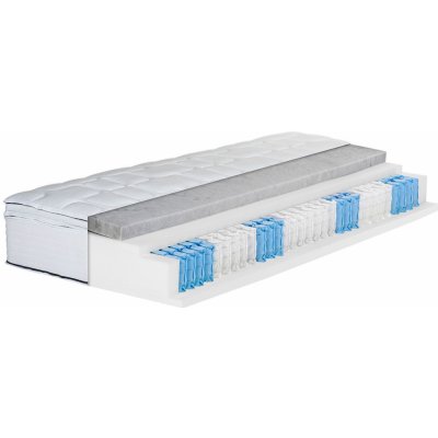 BeCo Boxspring Royal – Zboží Mobilmania