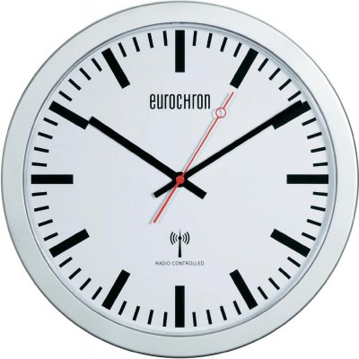 Analogové EFW 3601 – Hledejceny.cz