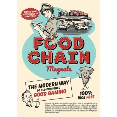 Food Chain Magnate EN