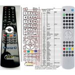 Dálkový ovladač General Cambridge Audio Azur 651BD – Zboží Živě