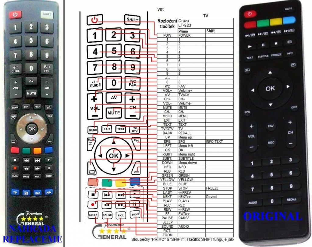 Dálkový ovladač General Orava LT-823, LT-630, LT-611, LED M91B, LED M92B, LED M92W