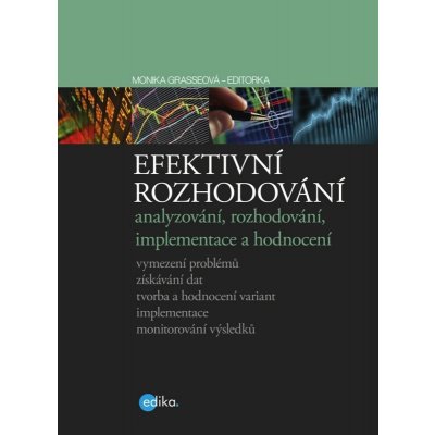 Efektivní rozhodování. analyzování, rozhodování, implementace a hodnocení Monika Grasseová Edika