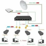 Adex ADS224GRP-1PO-2F-RM – Zboží Živě