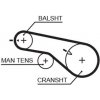 Rozvody motoru Ozubený řemen GATES 5570XS GT 5570XS