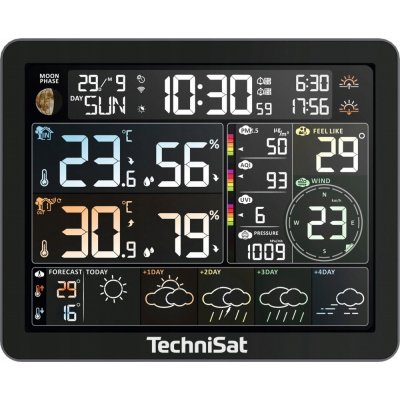 Technisat IMETEO 800 – Hledejceny.cz