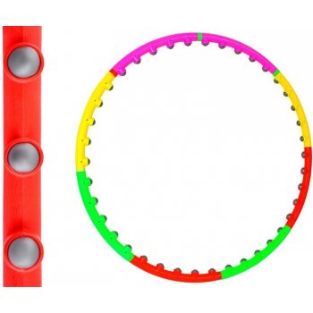 ISO 251 Hula hoop