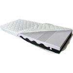 proPOSTELE SIRIUS – Hledejceny.cz