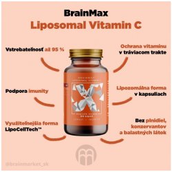 BrainMax Lipozomální Vitamín C 500 mg 60 rostlinných kapslí