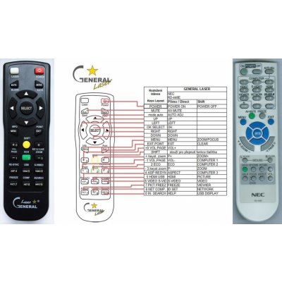 Dálkový ovladač General NEC RD-443E, RD-448E, RD-450D, RD-452E, RD-458E, RD-469E – Hledejceny.cz