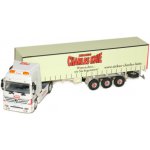 Seva Monti System 1254 Zirkus CHARLES KNIE 1:48 – Zboží Živě