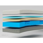 Inova Air – Sleviste.cz