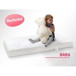Ourbaby BABY – Zboží Dáma