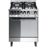 Lofra M65MF – Sleviste.cz