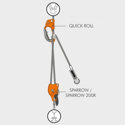 Climbing Technology Quick Roll – Zboží Mobilmania