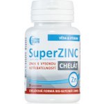 Astina SuperZINC chelát 90 tablet – Hledejceny.cz