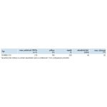 Soler & Palau DOMEO 210 FL – Hledejceny.cz