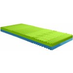 proPOSTELE OPTIMUS 14 zón – Hledejceny.cz