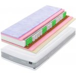 Tropico AUSTIN AIR – Sleviste.cz