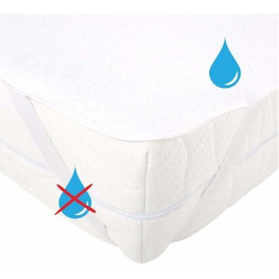 Margitex matracový chránič Molton 95x200 – Zboží Dáma