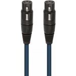 Wireworld Luna 8 – Zboží Živě