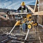 DeWALT DCS7485N – HobbyKompas.cz