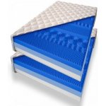 ECOMATRACE Relax Premium 1+1 – Zbozi.Blesk.cz