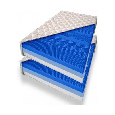 ECOMATRACE Relax Premium 1+1 – Zbozi.Blesk.cz