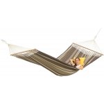 Amazonas Palacio – Zboží Mobilmania