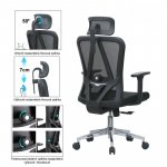 Neoseat Borosi – Zboží Dáma