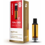 APOREX CBD CARTRIDGE - WATERMELON 2ml – Zboží Dáma