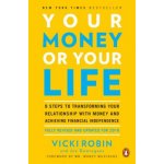 Your Money or Your Life – Hledejceny.cz