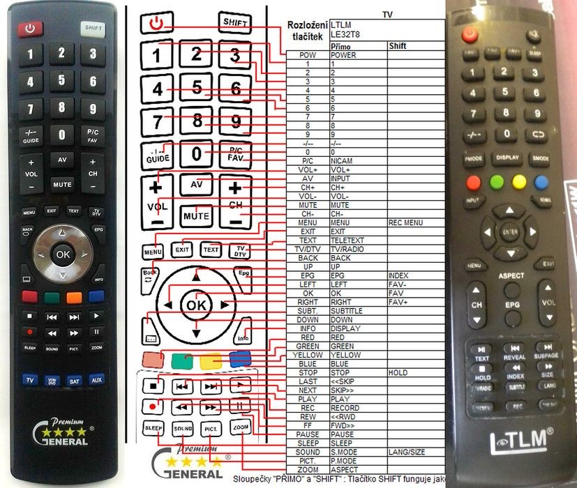 Torress's Product Image