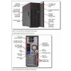 Serverové komponenty Základy pro servery Lenovo ThinkSystem ST550 7X10A0E2EA