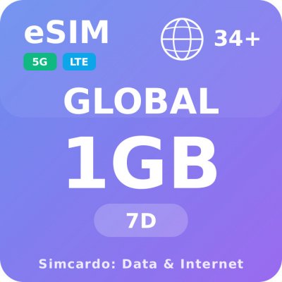 34 Zemí Mobilní Internet - eSIM 1GB 7 dní datová SIM karta – Hledejceny.cz