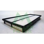 Vzduchový filtr MULLER FILTER PA3259 – Hledejceny.cz