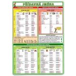 Přídavná jména - Kupka Petr a kolektiv – Zboží Mobilmania