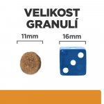 Hill's Prescription Diet K/D Péče o ledviny 12 kg – Sleviste.cz