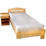 Kvalitex Chránič matrace prošitý z dutého vlákna 90x200 – Zboží Dáma